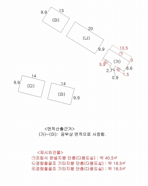 경매 이미지