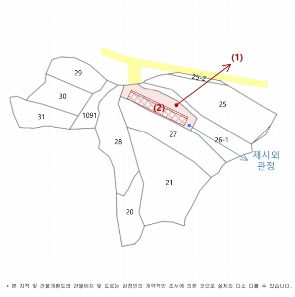 경매 이미지