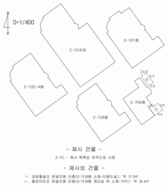 경매 이미지