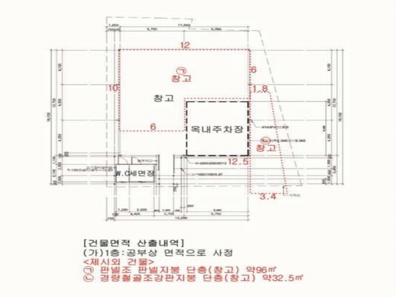 경매 이미지