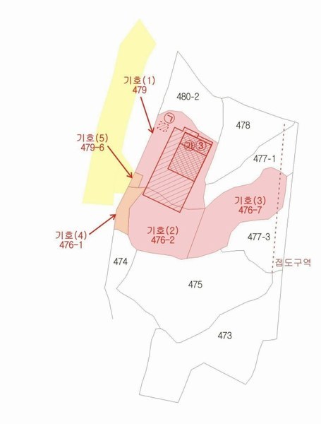 경매 이미지