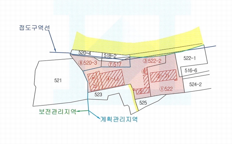 경매 이미지