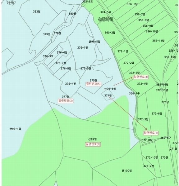 경매 이미지