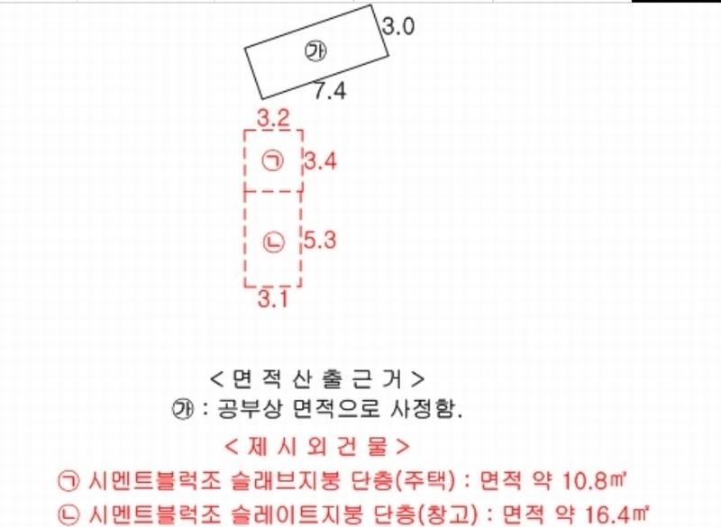 경매 이미지