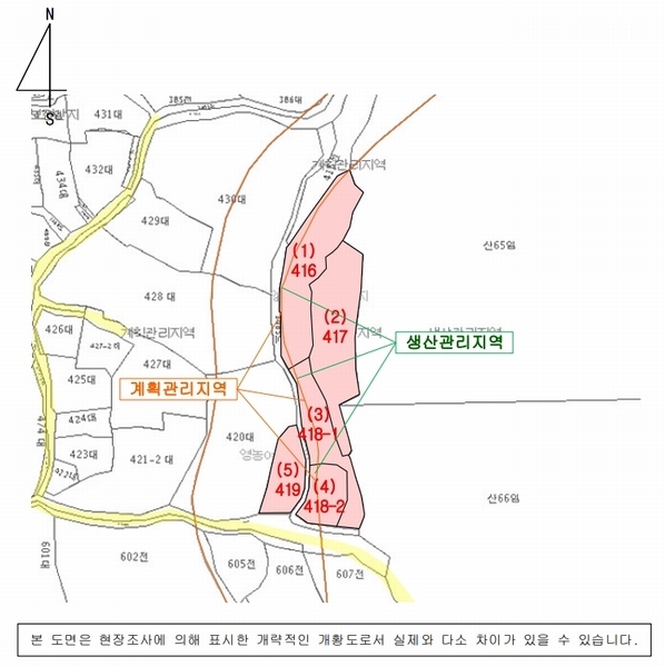 경매 이미지