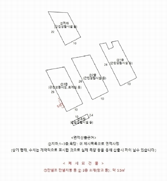 경매 이미지