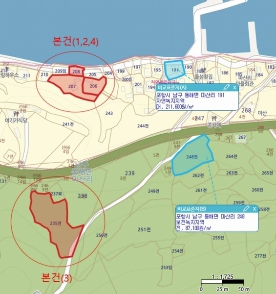 경매 이미지