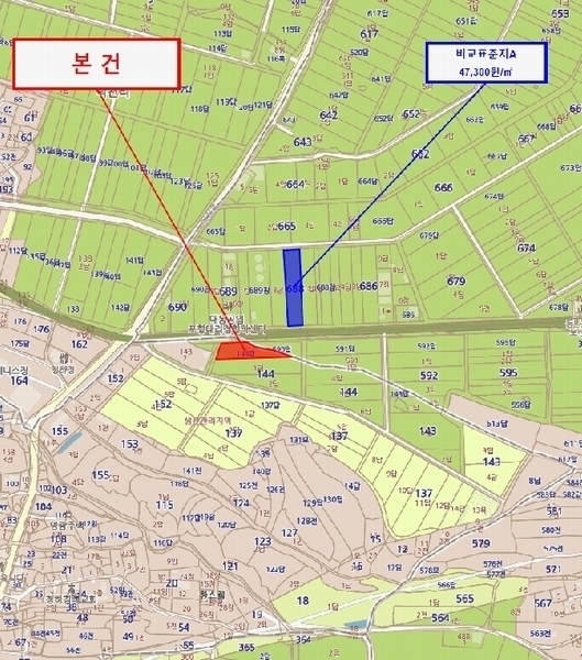 경매 이미지