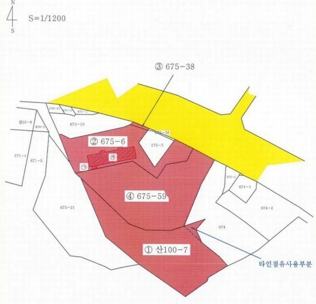 경매 이미지