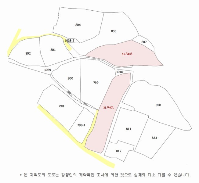 경매 이미지
