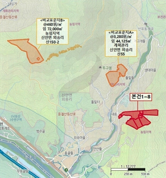 경매 이미지