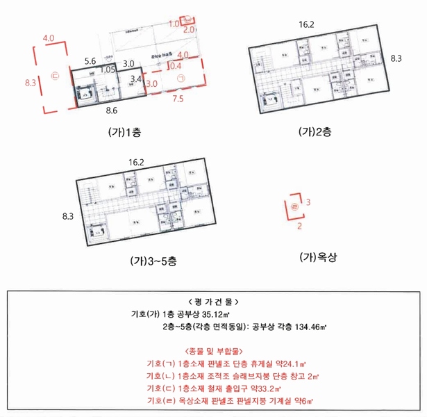 경매 이미지