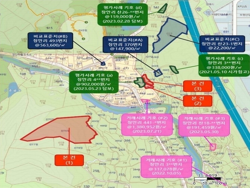 경매 이미지