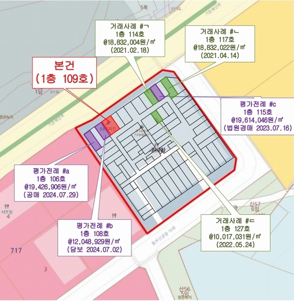 경매 이미지