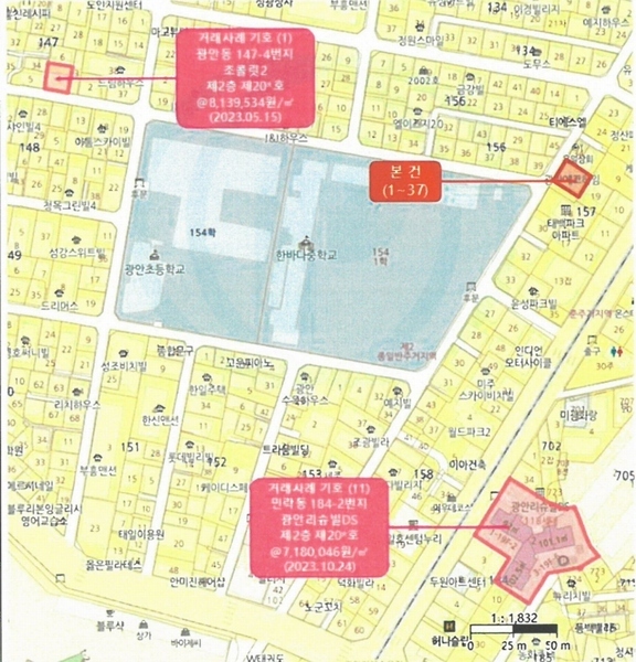 경매 이미지