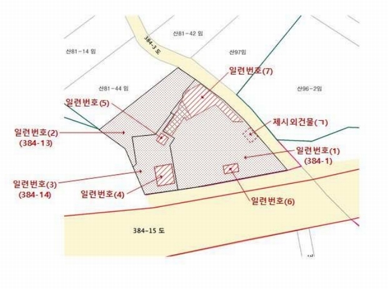경매 이미지