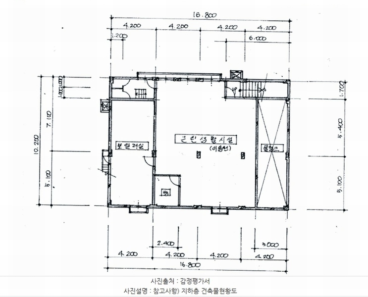 경매 이미지