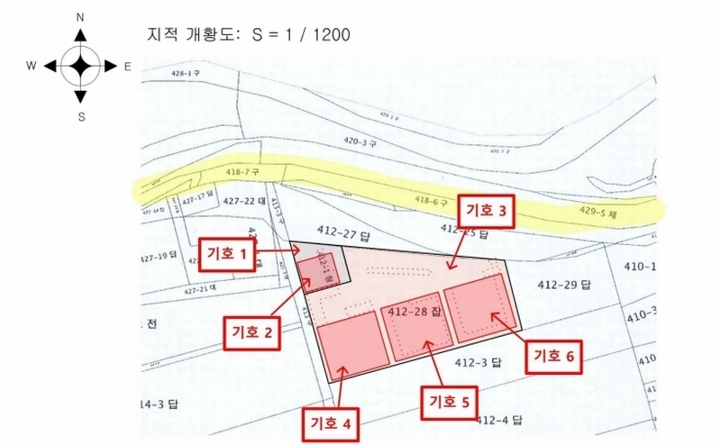 경매 이미지