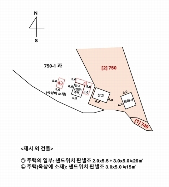 경매 이미지