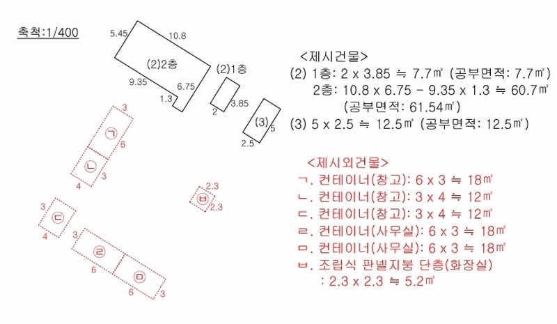 경매 이미지