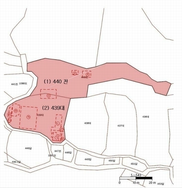 경매 이미지