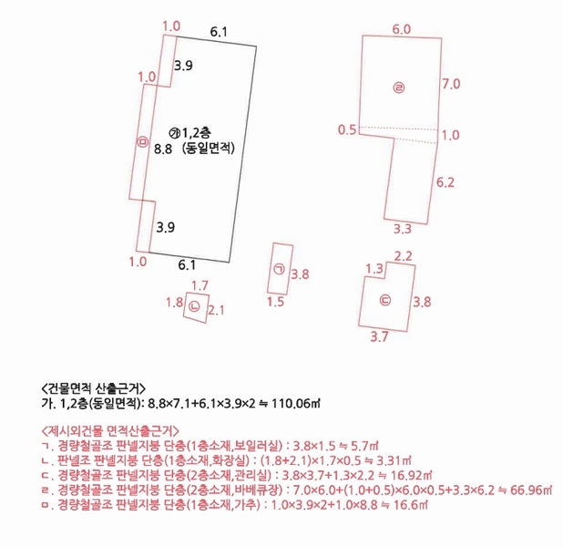 경매 이미지
