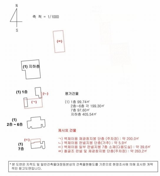 경매 이미지
