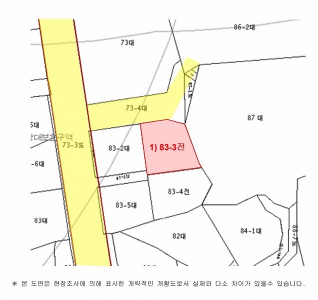 경매 이미지