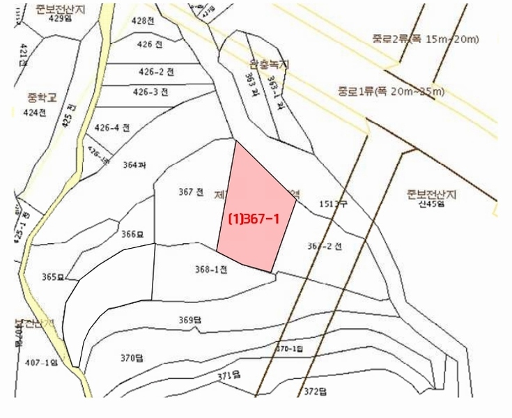 경매 이미지