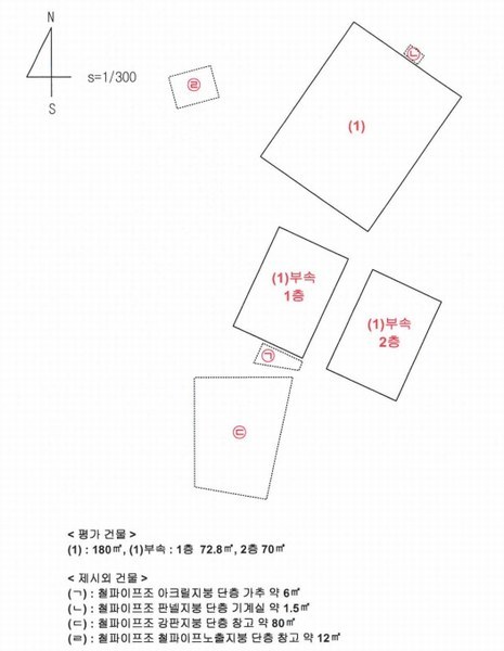 경매 이미지