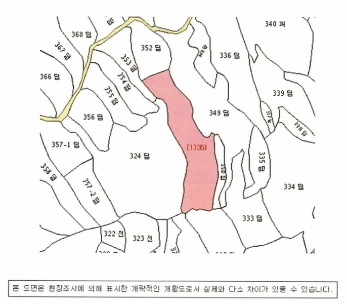 경매 이미지