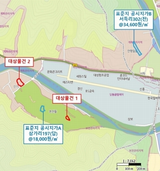경매 이미지