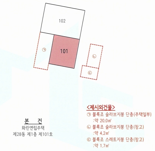 경매 이미지