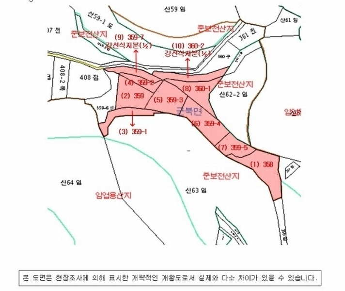 경매 이미지