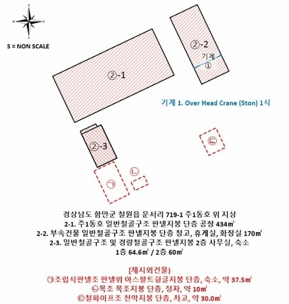 경매 이미지