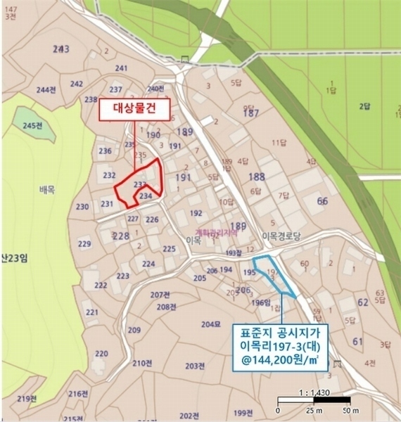 경매 이미지
