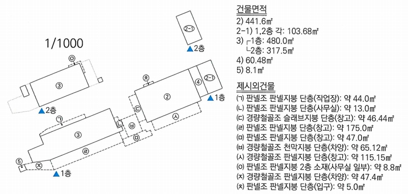 경매 이미지