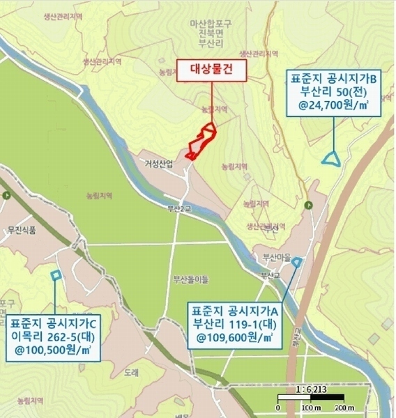 경매 이미지