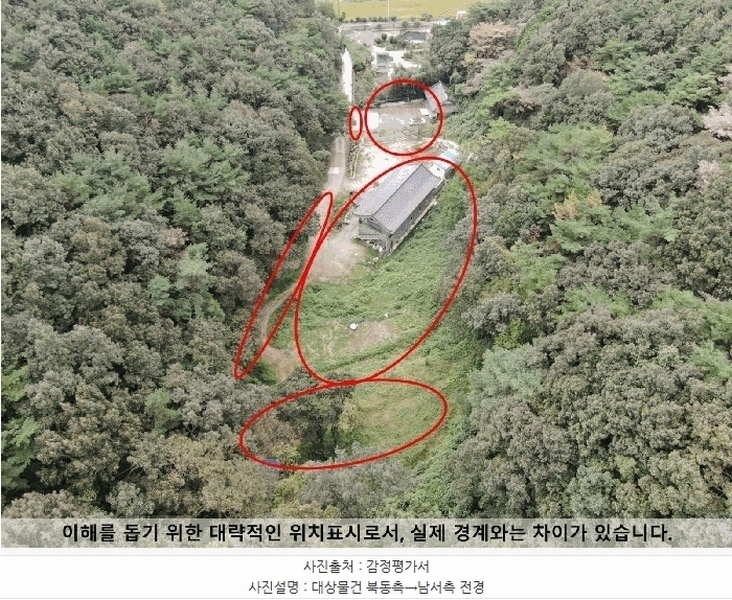 경매 이미지