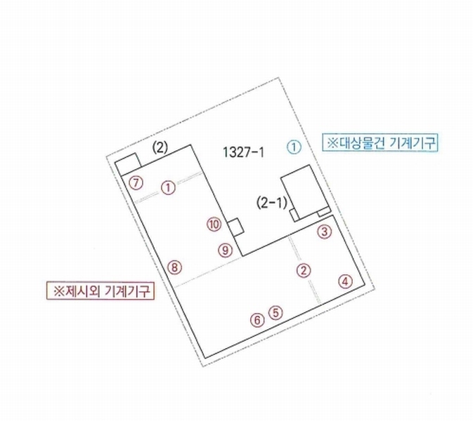 경매 이미지