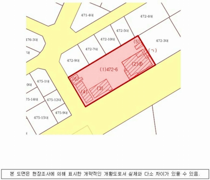 경매 이미지