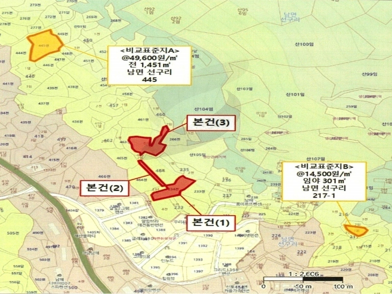 경매 이미지