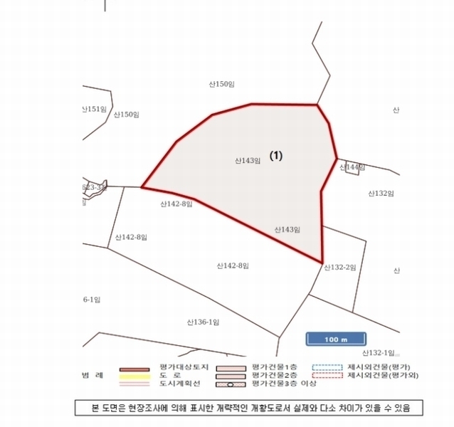 경매 이미지