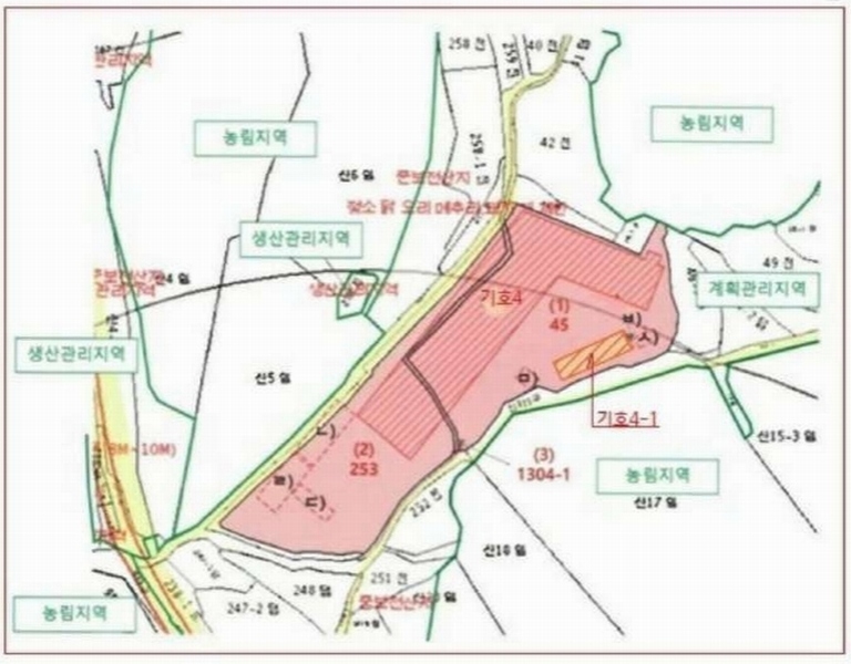 경매 이미지
