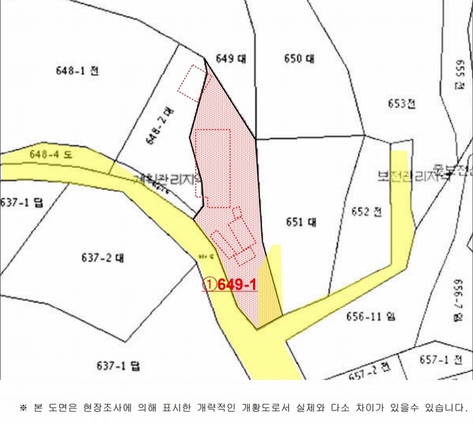 경매 이미지