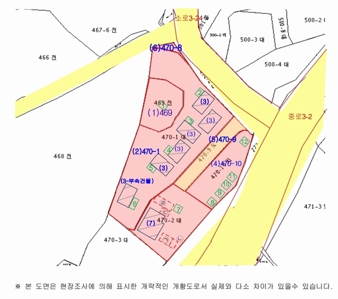 경매 이미지