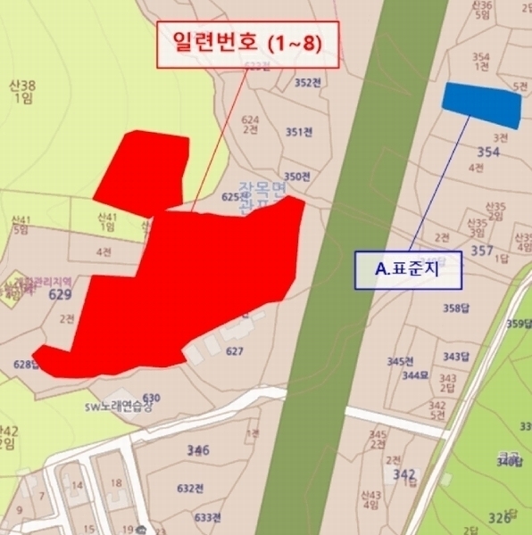 경매 이미지