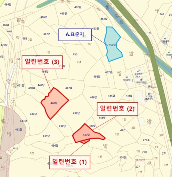 경매 이미지