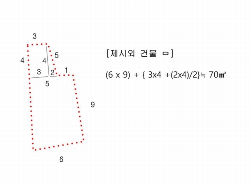 2025타경72987 경기도 양주시 유양동 728-3 농지 경매 이미지