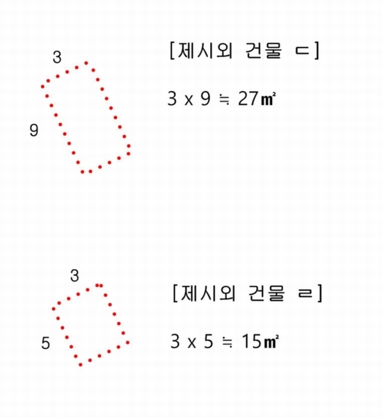 2025타경72987 경기도 양주시 유양동 728-3 농지 경매 이미지